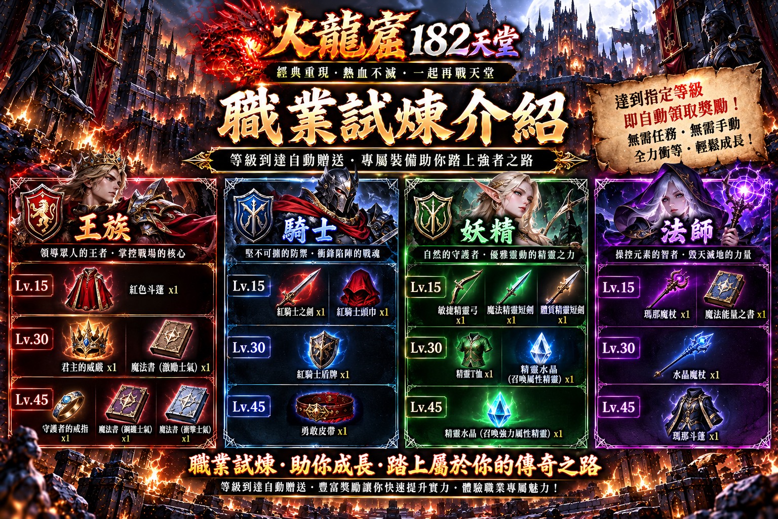 職業試煉介紹.jpg