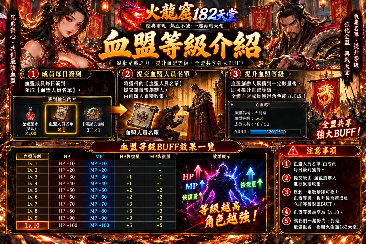 血盟升級.jpg