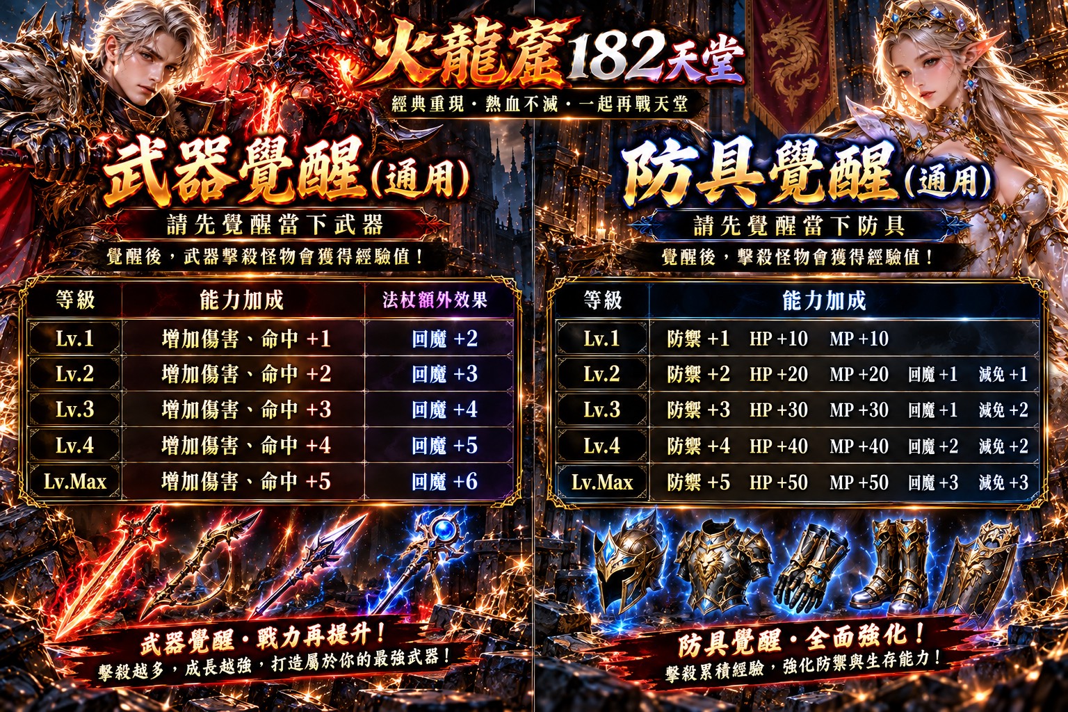 武防覺醒.jpg