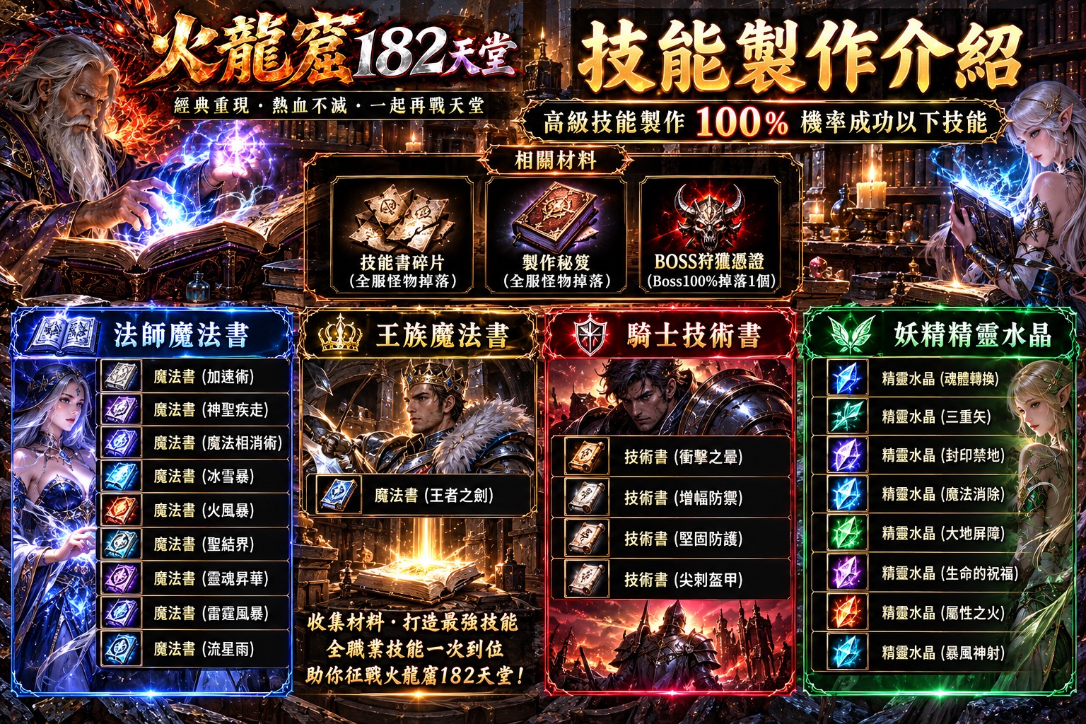 技能製作.jpg