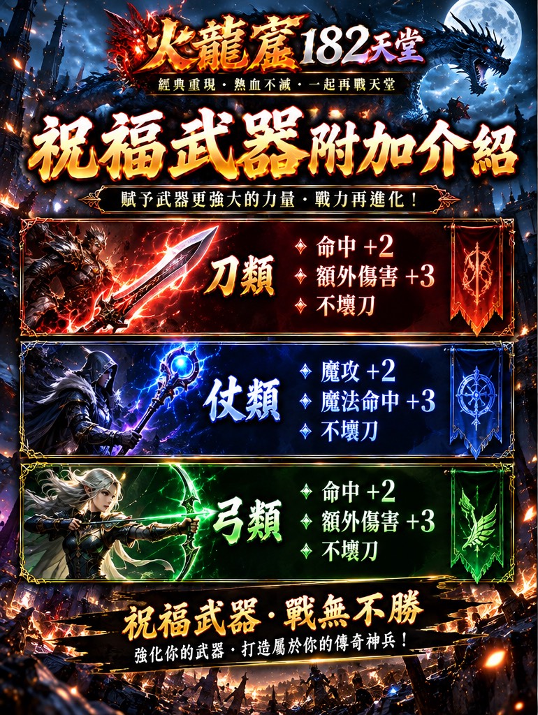 祝福武器能力.jpg