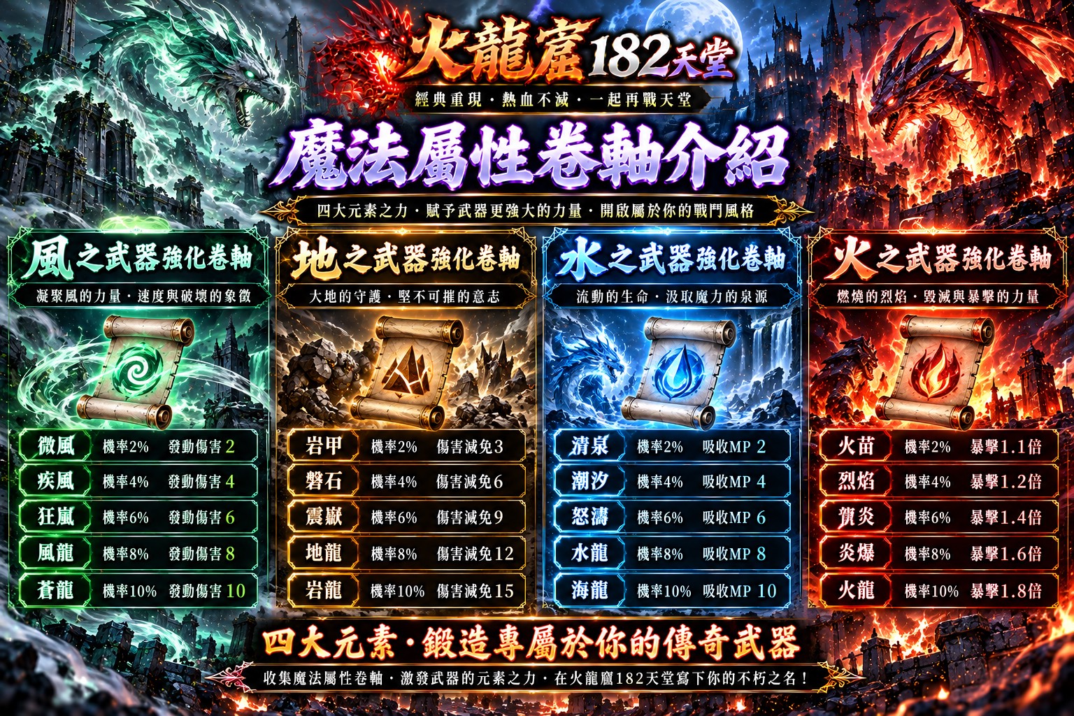 屬性卷軸.jpg