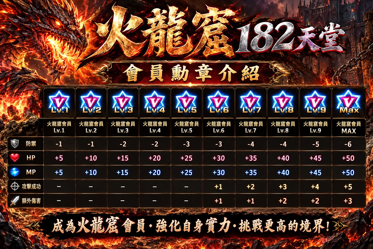 火龍窟會員勳章.jpg
